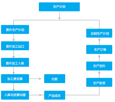 QQ截圖20180517201359.png