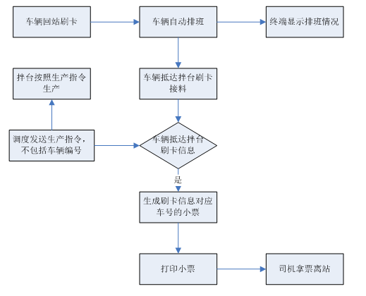 暗室逢燈桑42.png