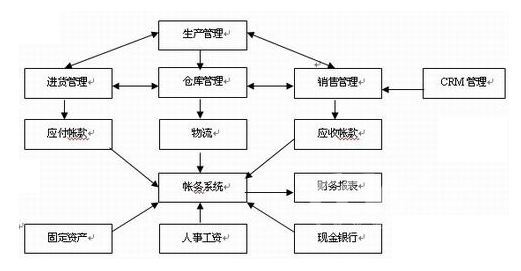 QQ截圖20180517202407.png