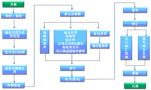 yewuliuc(1).png